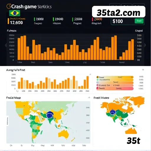 App 35t login mobile